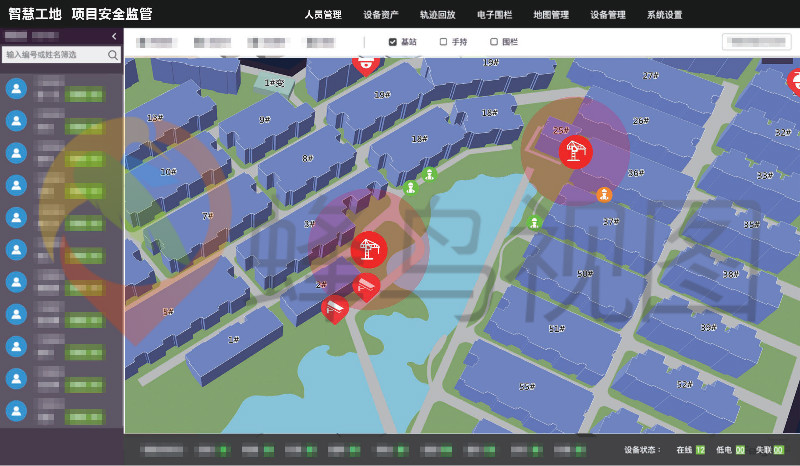 物联网 安全保障应用矩阵