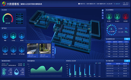 楼宇管理可视化