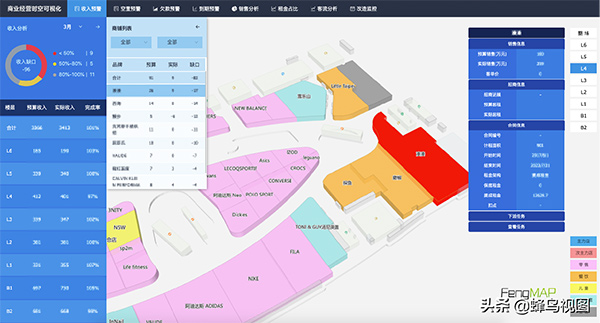 地图多维度颜色区分