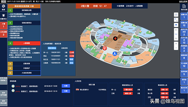 蜂鸟视图商场消防应急预案系统