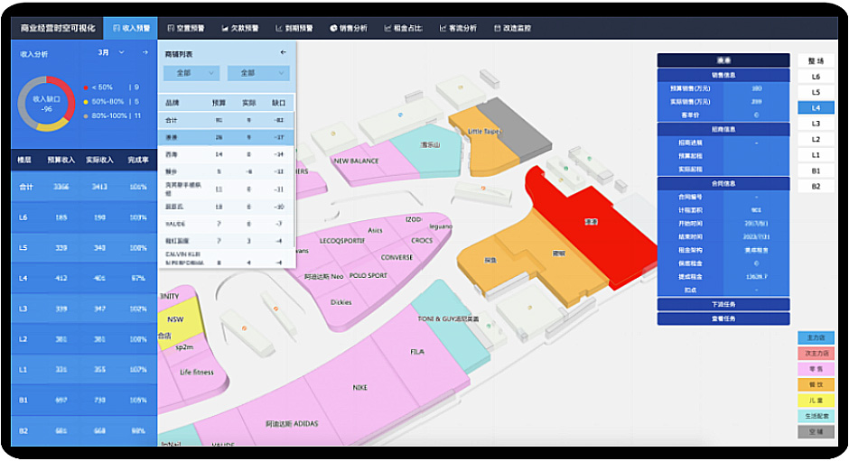 室内地图从定位导航到业务应用，用什么来实现