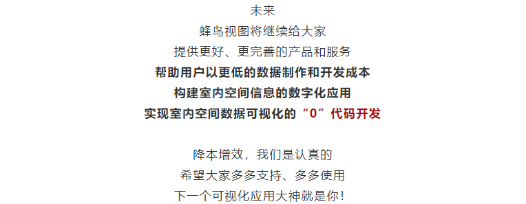 微程序 数据融合 | 来看看企业数字化转型如何降本提速！(图12)